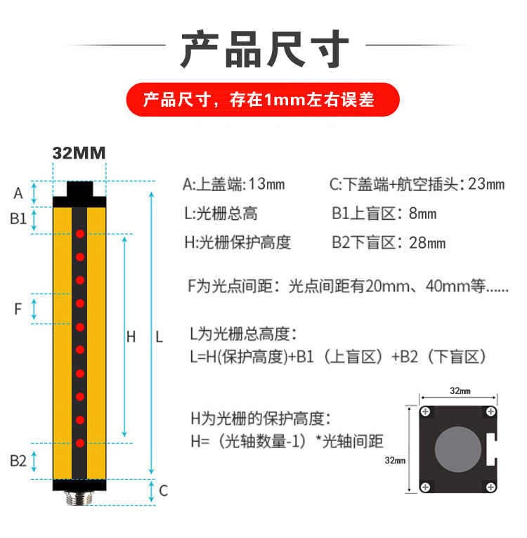 安全光柵尺寸