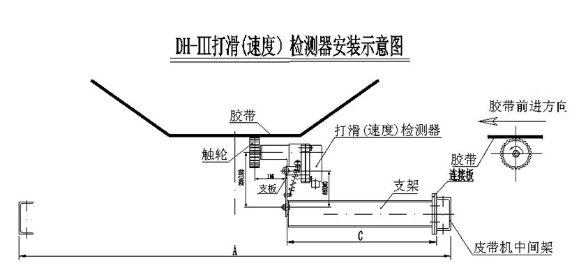 皮帶機(jī)打滑開(kāi)關(guān)安裝