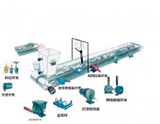 速度開關HKT-DY-A 打滑開關打滑檢測裝置